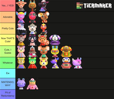 acnl villager|list of sisterly villagers acnh.